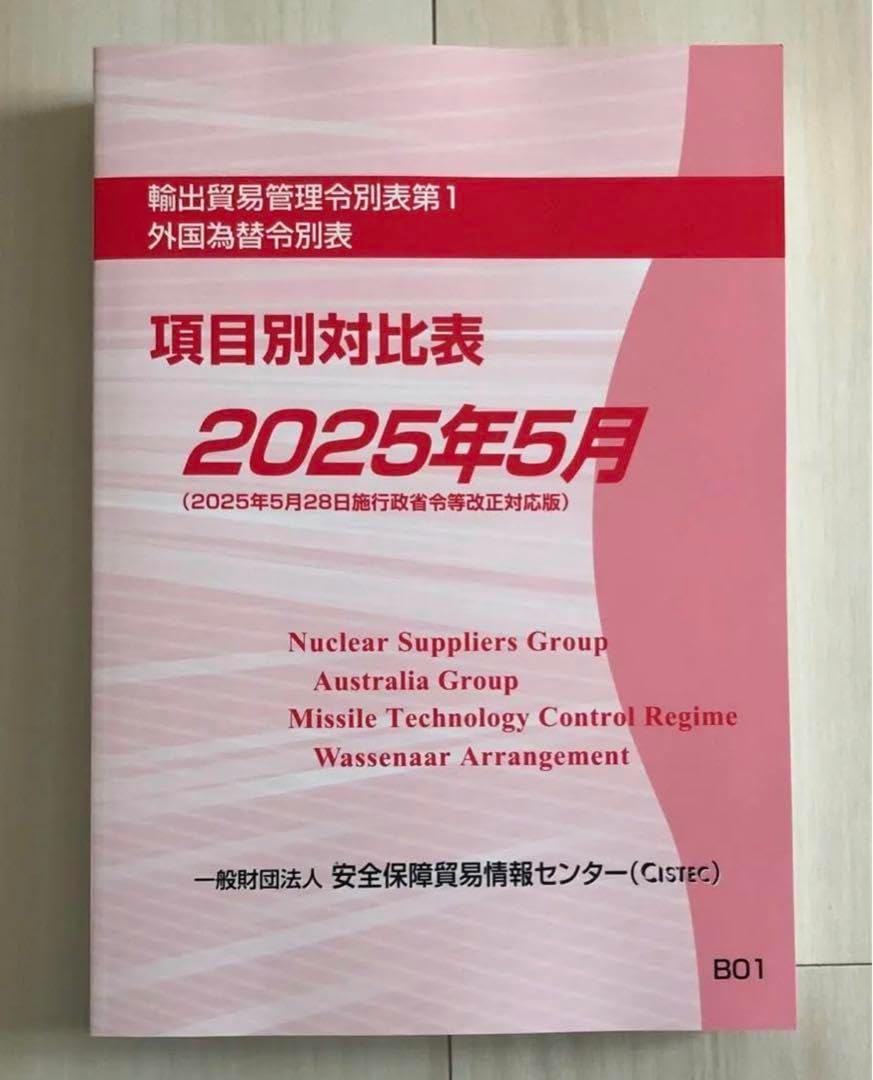 輸出貿易管理令別表第1 外国為替令別表 項目別対比表 2025